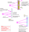 mauern.gif (41974 Byte)